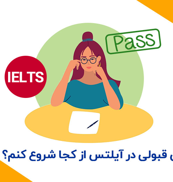 Where do I start to take IELTS?