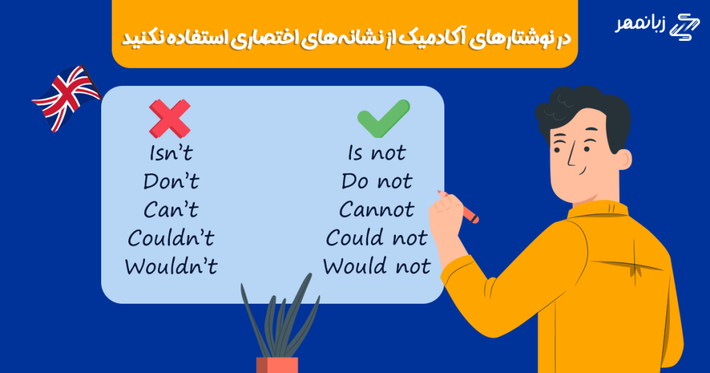 . و این البته قابل فهم است چون دانستن واژگان بیشتر به فهمیدن بهتر نوشته‌ها کمک می‌کند، با این همه، دانستن معنای واژه‌ها با توانایی به کارگیری آن‌ها تفاوت دارد.