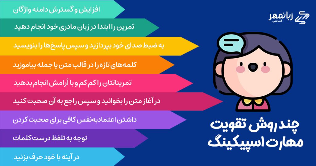 پس باید رو‌ش‌هایی را بیاموزید که به تقویت مهارت حرف زدن شما بینجامد. راجع به شیوه صحبت کردن خود بیندیشید