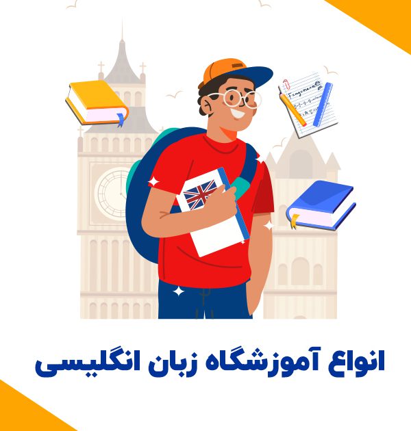 Types of English language schools