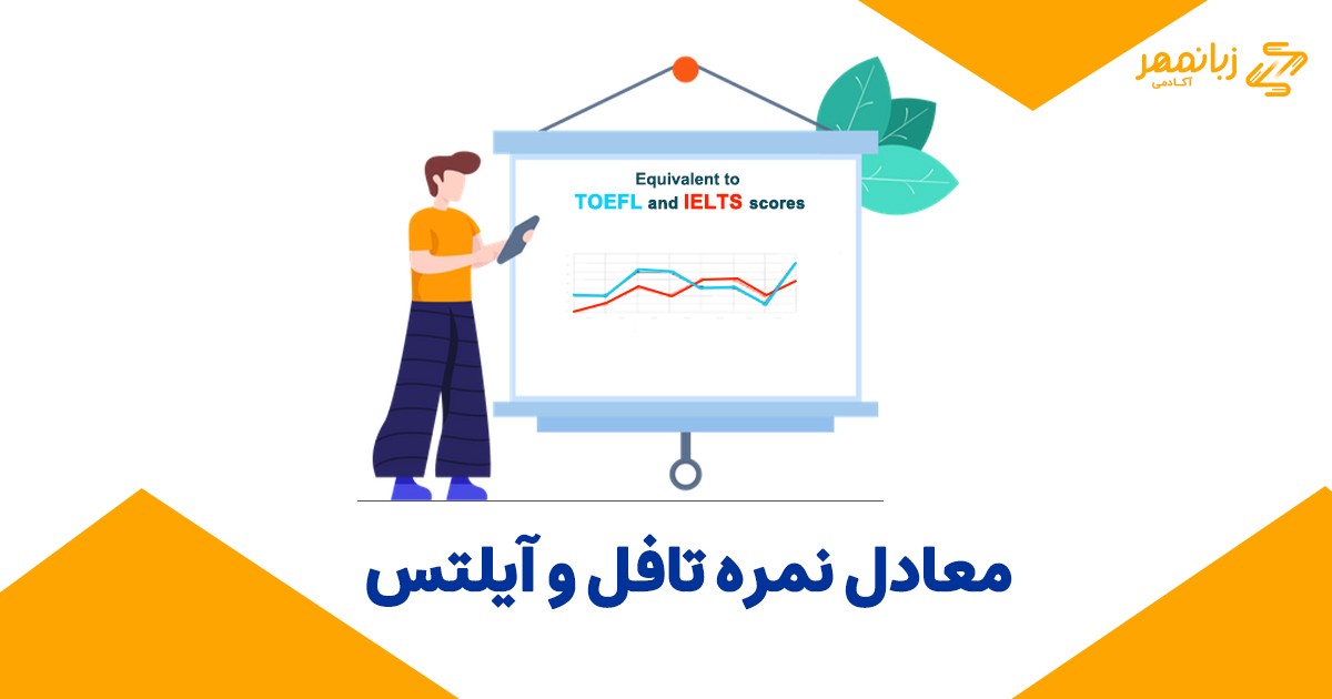 معادل نمره تافل و آیلتس