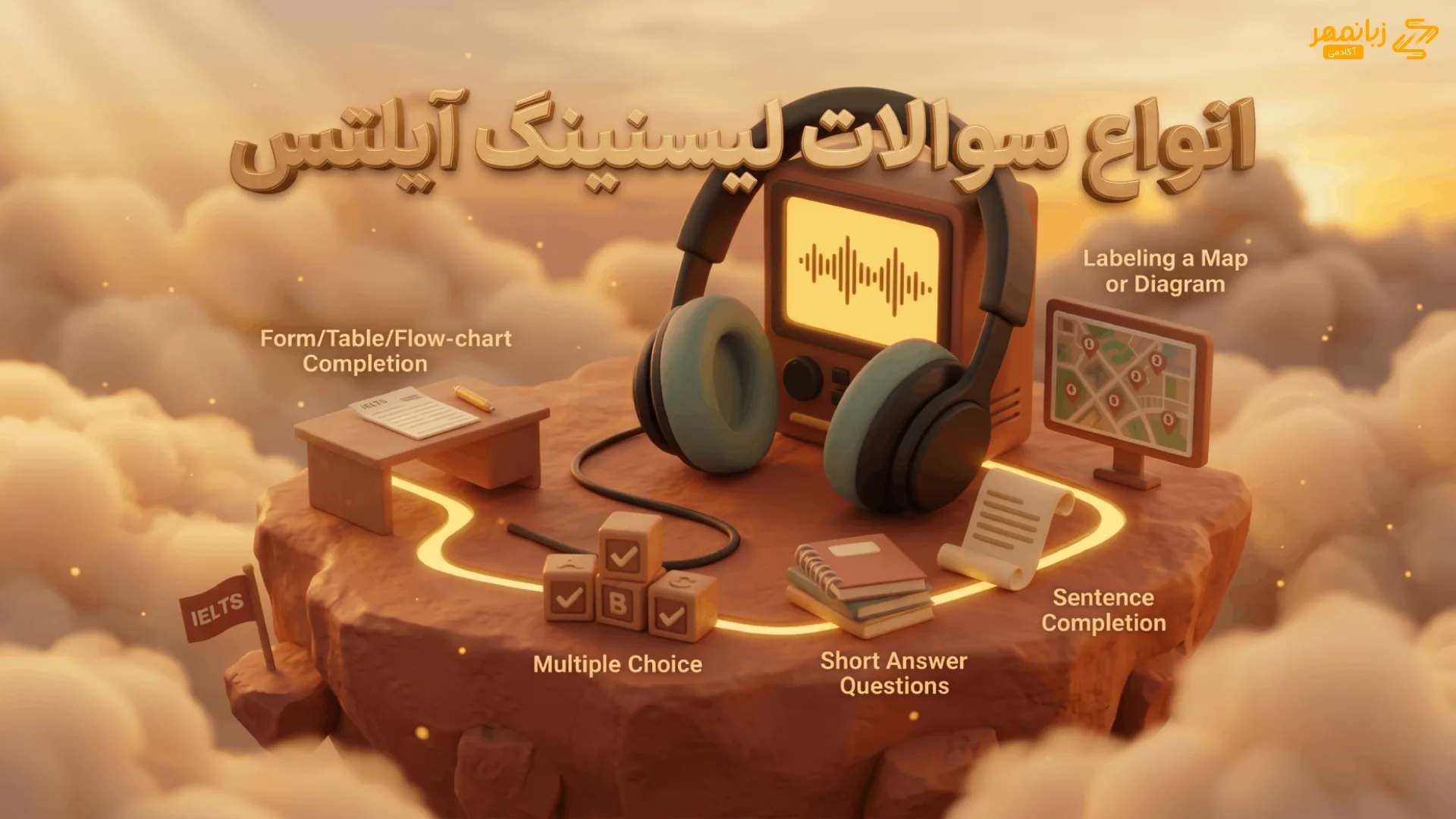 نمونه سوالات لیسنینگ آیلتس