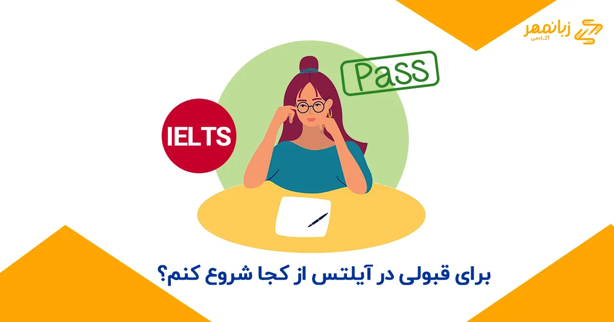 Where do I start to take IELTS?