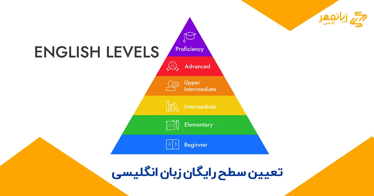 آزمون تعیین سطح رایگان زبان انگلیسی